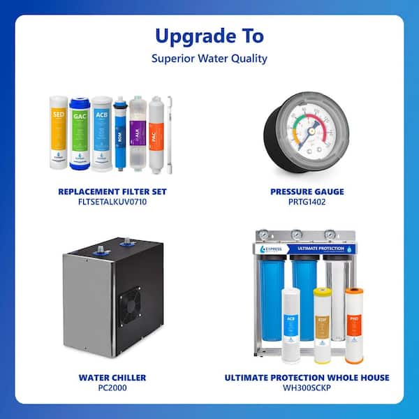 Express Water UV Reverse Osmosis Water Filtration System – 11 Stage UV Water Filter with Faucet and Tank – 100 GDP Express Water UV Reverse Osmosis Water Filtration System – 11 Stage UV Water Filter with Faucet and Tank – 100 GDP