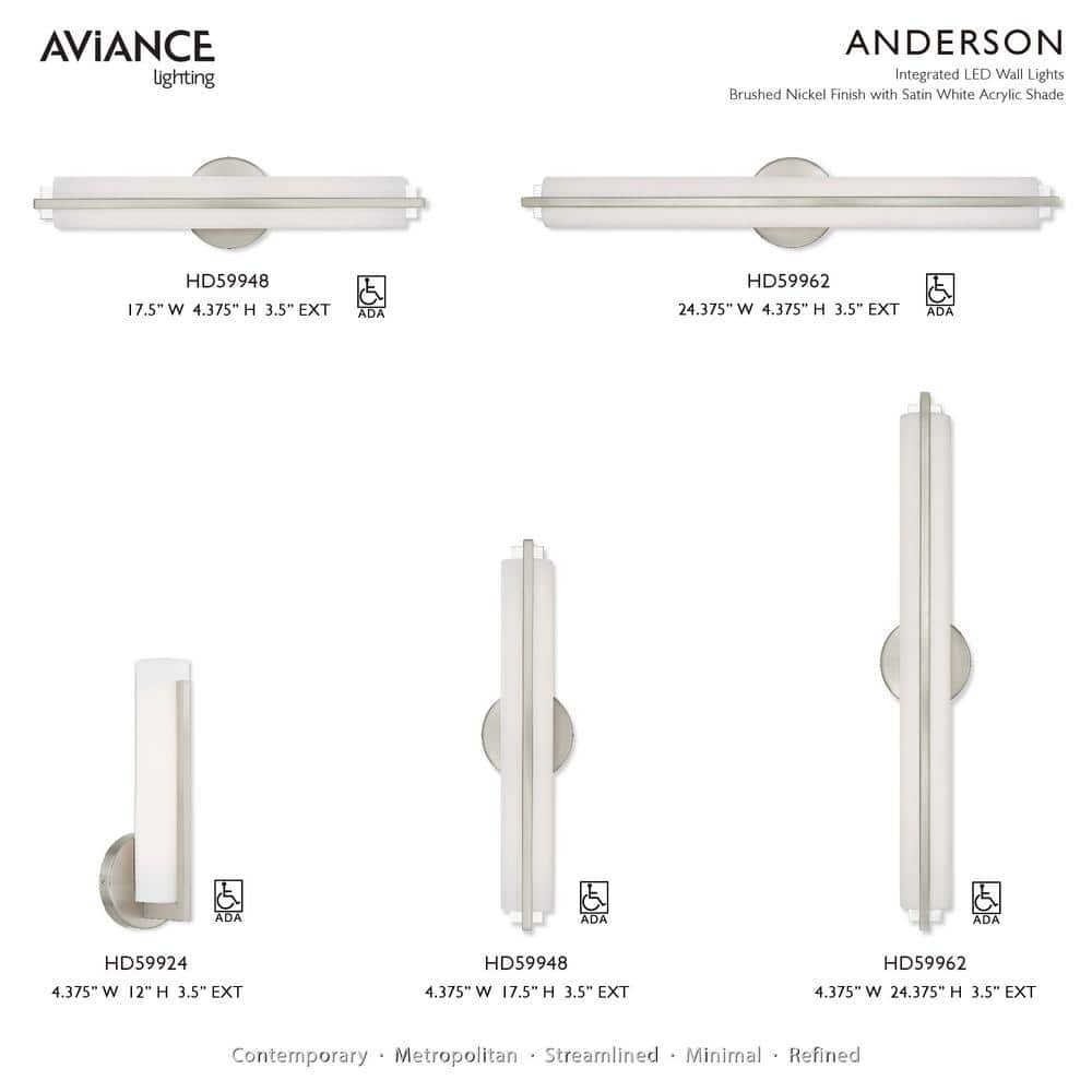 Sleek Brushed Nickel Vanity Wall Sconce with Satin White Shade
