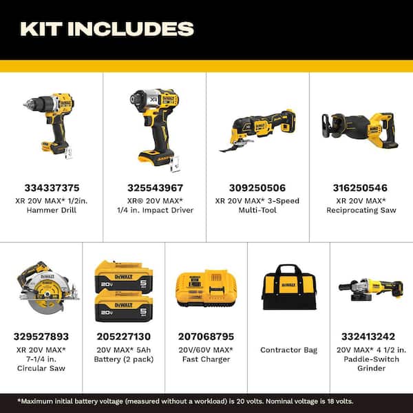 20V Lithium-Ion Cordless 5-Tool Combo Kit and Brushless 4-1/2 in. Angle Grinder with (2) 5.0 Ah Batteries and Charger