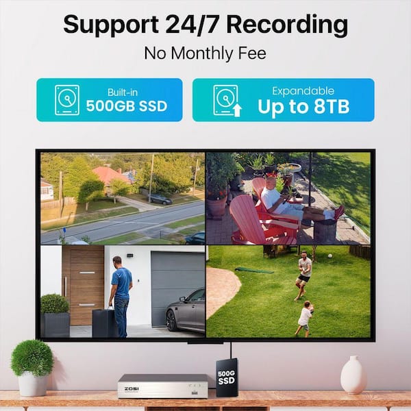 ZOSI 3K Lite 8 Channel 4 in 1 HD TVI CCTV DVR for 960H, 720P 1080P