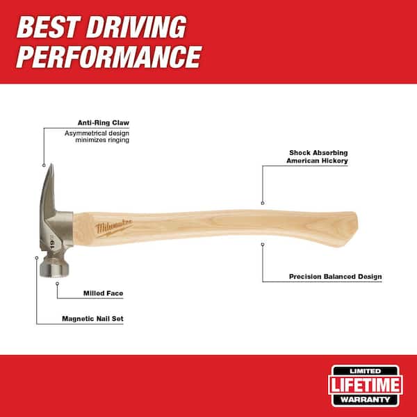 19 oz. Wood Milled Face Hickory Framing Hammer with Hammer Loop