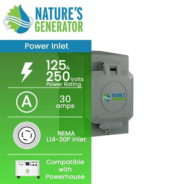 30A Power Inlet Box