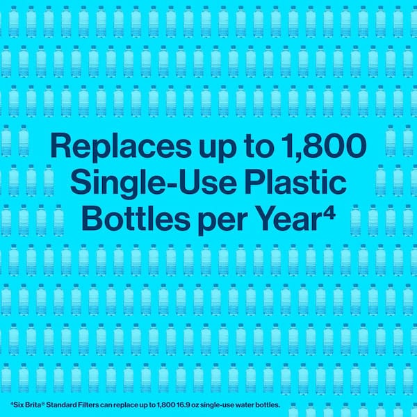 Brita 3-Pack Water Bottle Replacement Filter - 36461