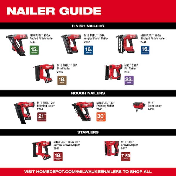 RYOBI ONE+ 18V Cordless 18-Gauge Brad Nailer with 16-Gauge Straight Finish  Nailer, 2.0 Ah Battery, and Charger P321-P326-PSK005 - The Home Depot