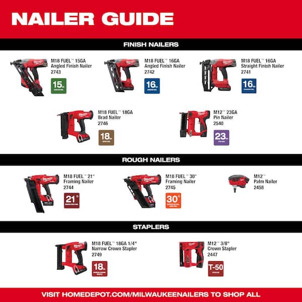 Milwaukee M18 FUEL 3-1/2 in. 18V 21-Deg Lithium-Ion Brushless Cordless Framing Nailer w/22 oz. Milled Face Framing Hammer