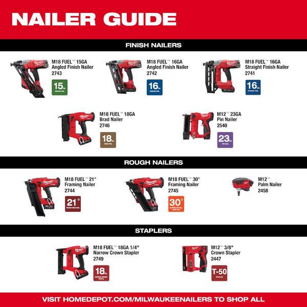 Milwaukee Tool | Milwaukee Cordless Framing Nailer: 18V, 2 to 3-1/2 Nail Length - 0.15 GA Nails, Includes 21 ° Framing Nailer & Non-Mar Tip | Part