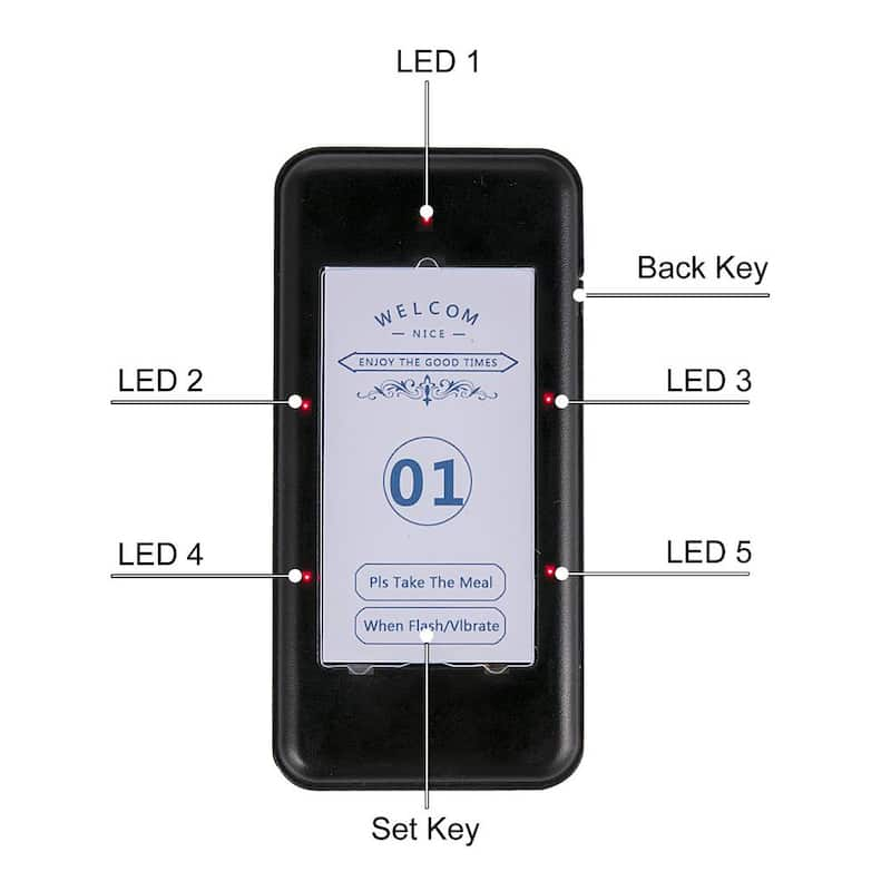 F103 Wireless Calling System 20 Pagers Max 98 Channel Touch Keyboard Restaurant Pager System for Church, Hospital, Hotel