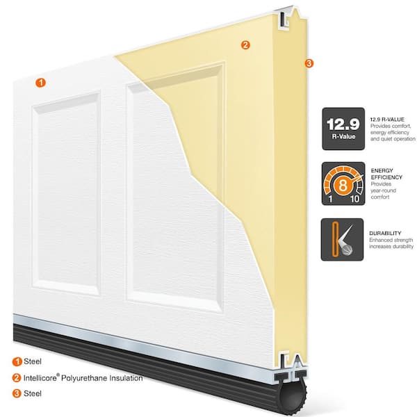 Bridgeport Steel Extended Panel 16ft. X 7ft. Insulated 12.9 R-Value White Garage Door with windows