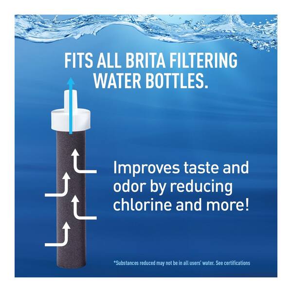 BRITA Premium BPA Free Filtering Water Bottle with 1 Filter 26 oz / 768 mL