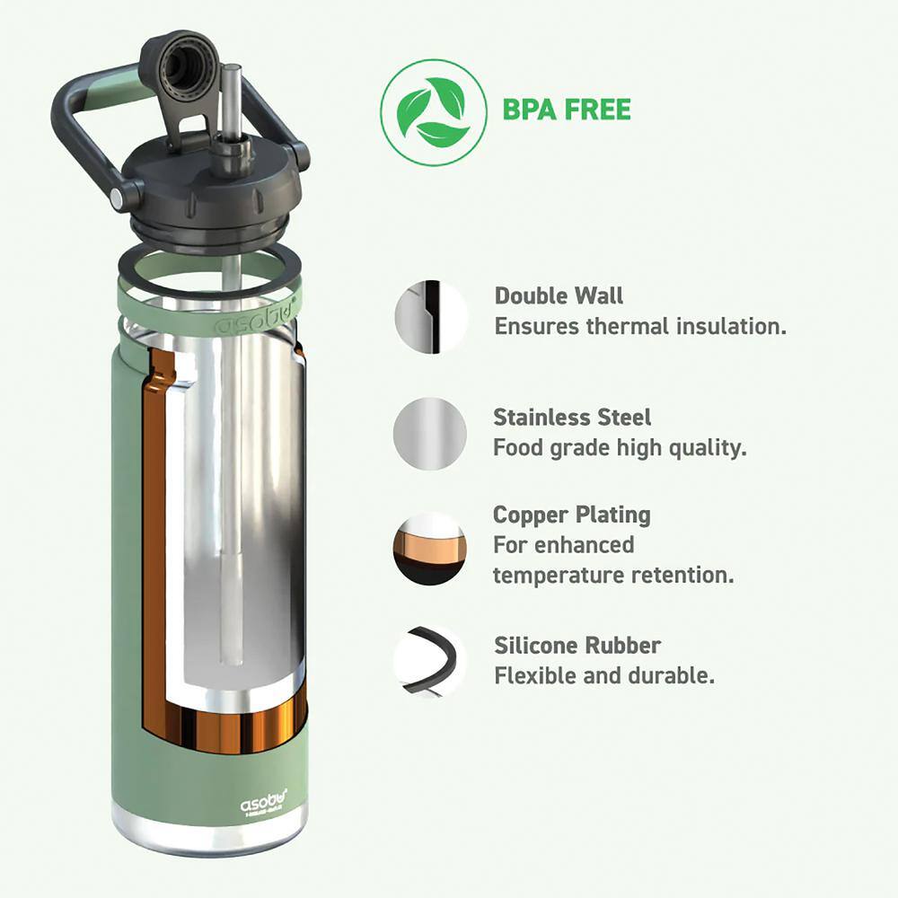 Basil Green 50 oz Stainless Steel Insulated Water Bottle with Comfort Handle