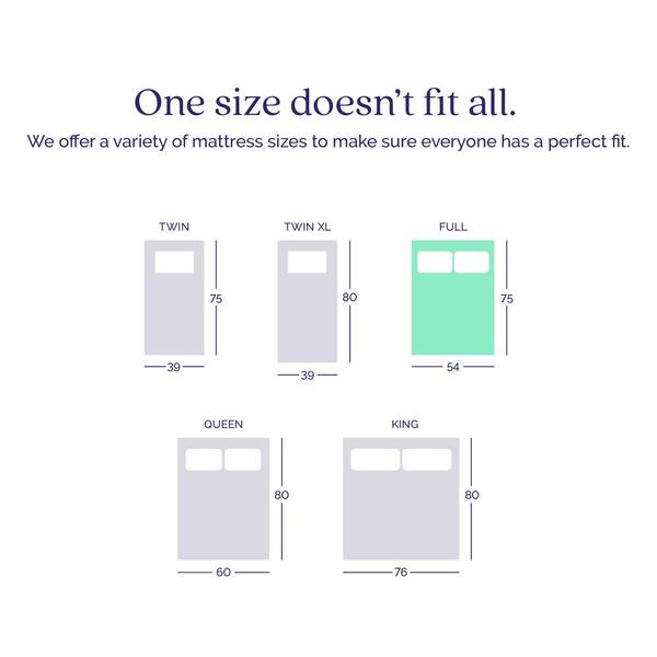 Mattress Sizes 101: Finding Your Perfect Fit