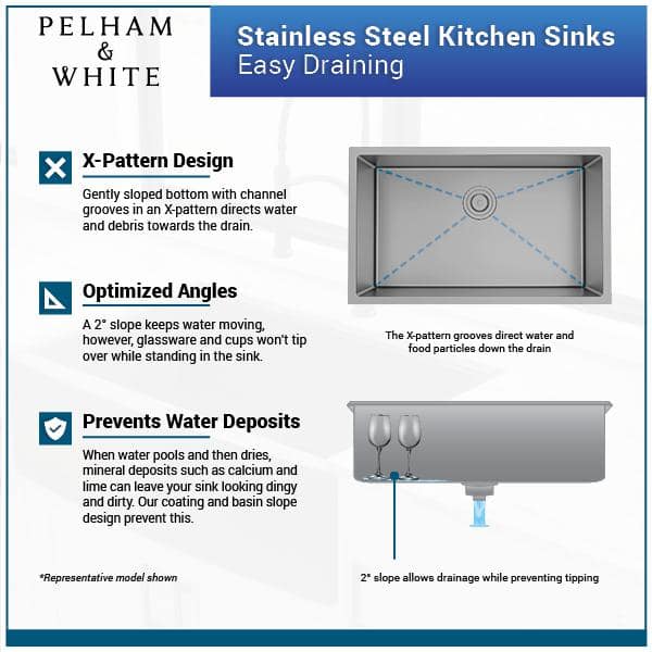 Stainless Steel Scrub Sink  More than 500 Hospitals Use Them