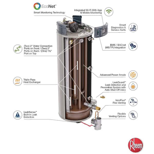 Rheem Commercial Triton Premium Heavy Duty High Eff 100 Gal. 250K BTU ULN  Natural Gas ASME Power Direct Vent Tank Water Heater GHE100SS-250A - The  Home Depot