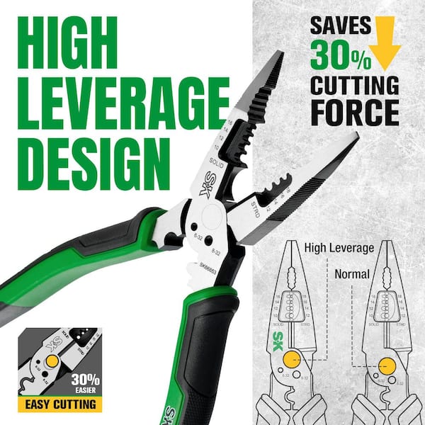 SK SK01326 Plier Set (3-Piece) SK01326 - The Home Depot