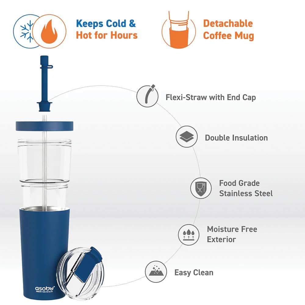 Blue Stainless Steel 28oz Travel Tumbler with Silicone Base
