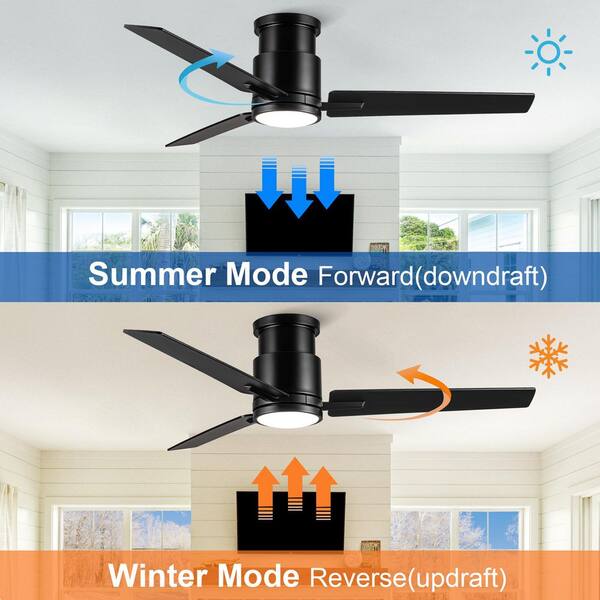 Jushua 52 in. Black DC Motor Downrod Mount Standard Ceiling Fan