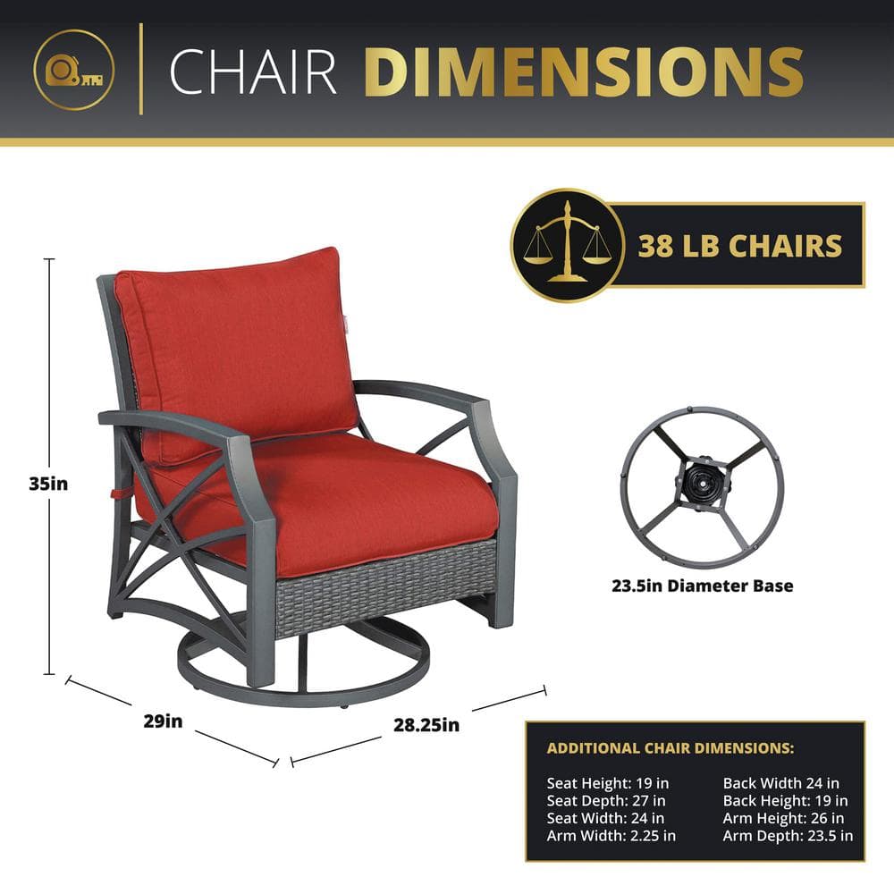 Ethan 5-Piece Red Cushion Aluminum Fire Pit Patio Set