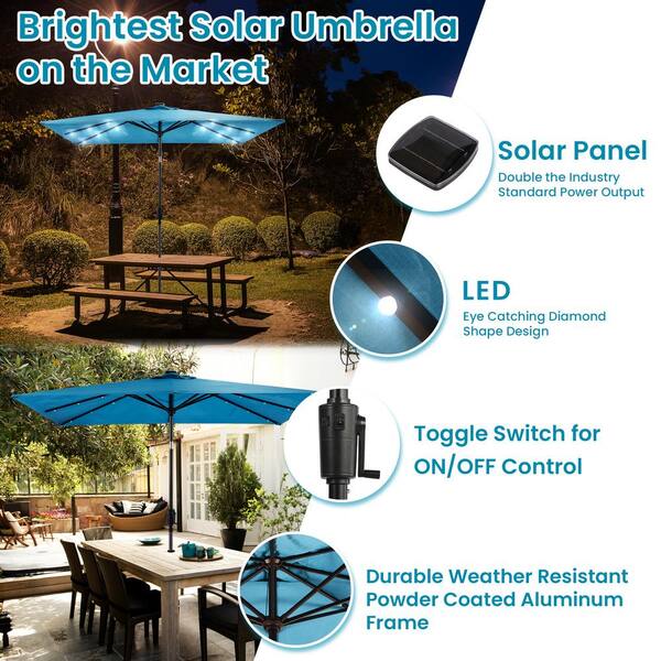 best sun blocking patio umbrella 11 Best Patio Umbrellas of 2026, Lab-Tested and Reviewed