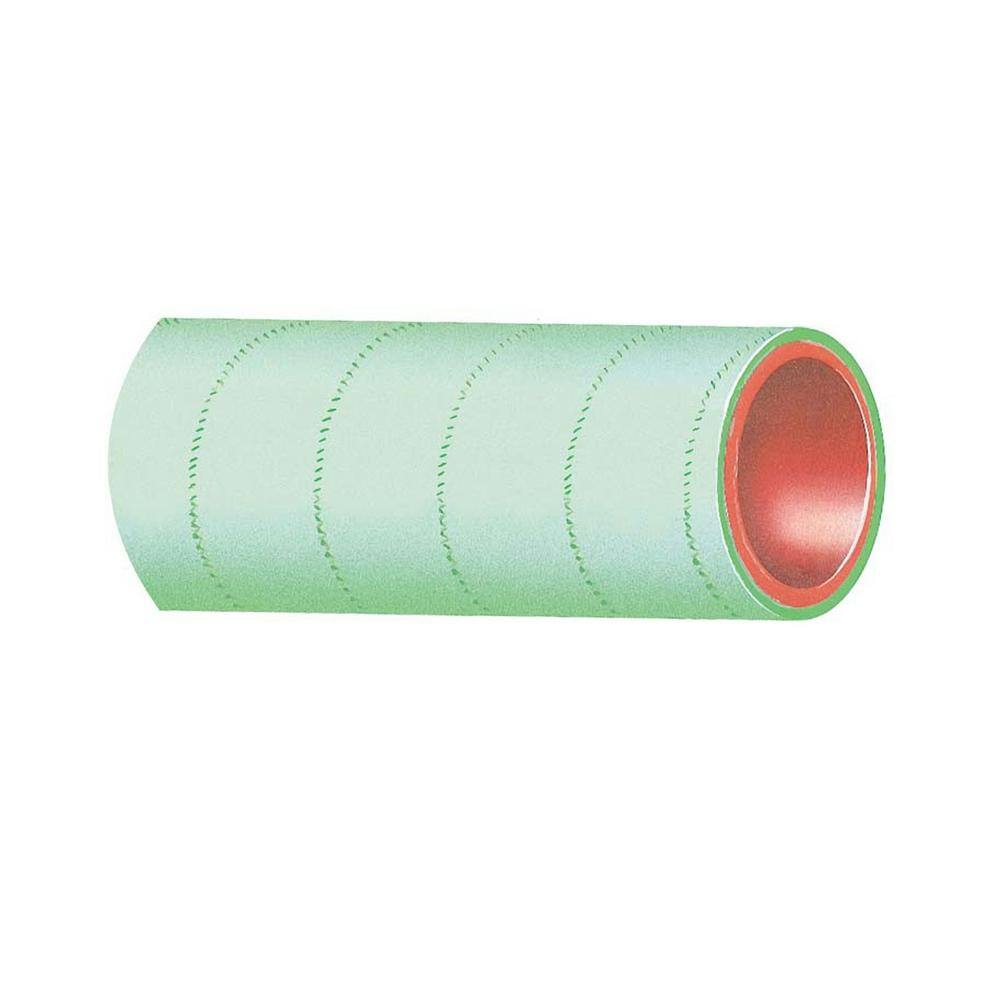 HVAC Heater Hose price history on PriceWatchPro