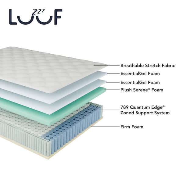 Simplicity Cooling Queen Medium Hybrid 12 in. Mattress