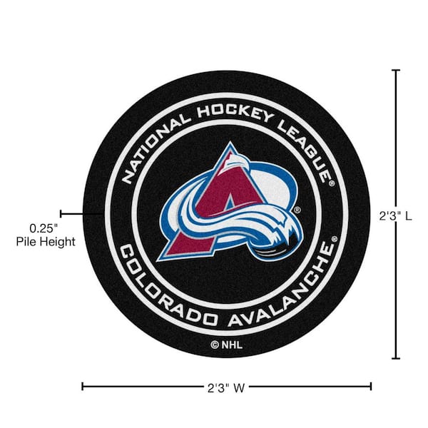 Colorado Avalanche on X: Thoughts on the new Military