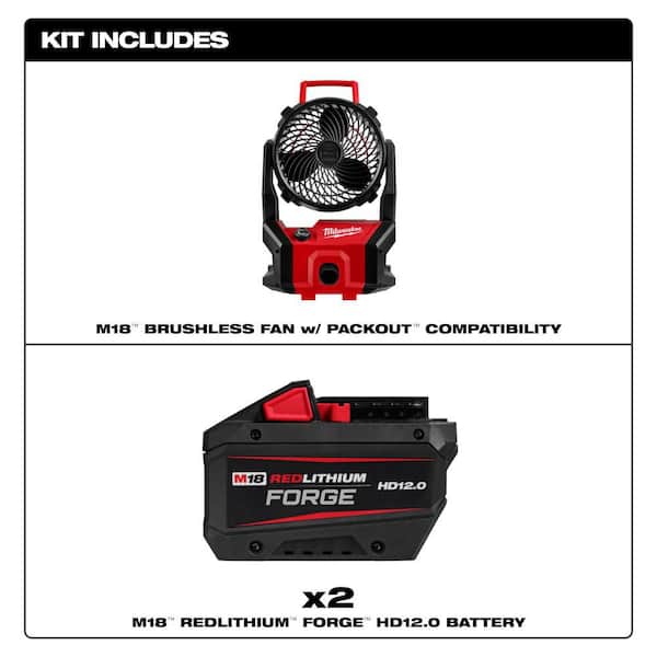 M18 18-Volt Lithium-Ion Brushless Cordless PACKOUT Jobsite Fan w/ (2) FORGE HD 12.0 Ah Batteries