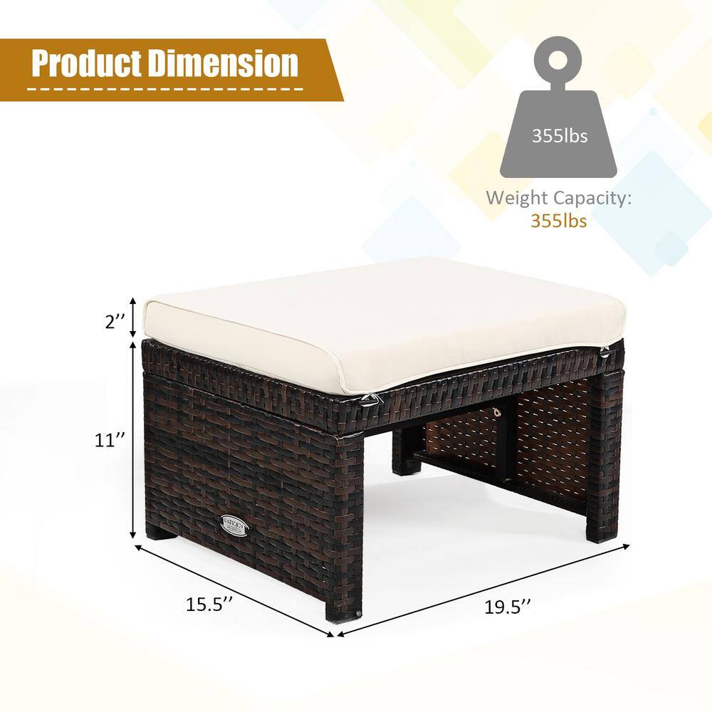 White PE Rattan Outdoor Ottomans with Cushions, Set of 2