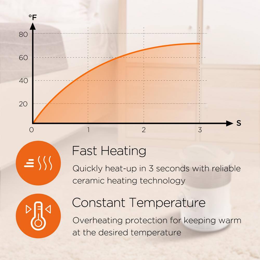Black 1500W Electric Forced Air Heater with Thermostat