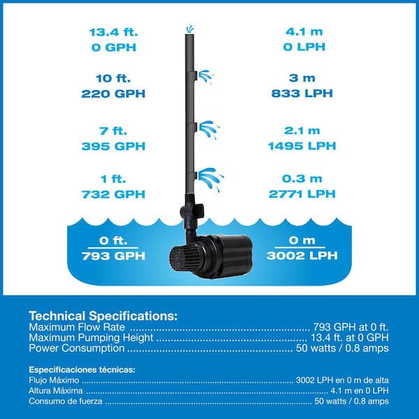 800 GPH Pond Pump