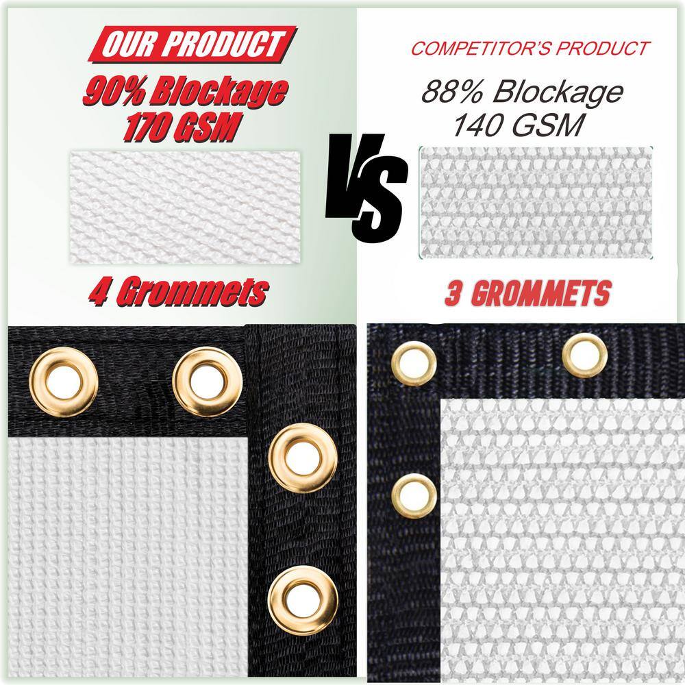 6 ft. x 50 ft. White HDPE Privacy Fence Screen with Reinforced Grommets