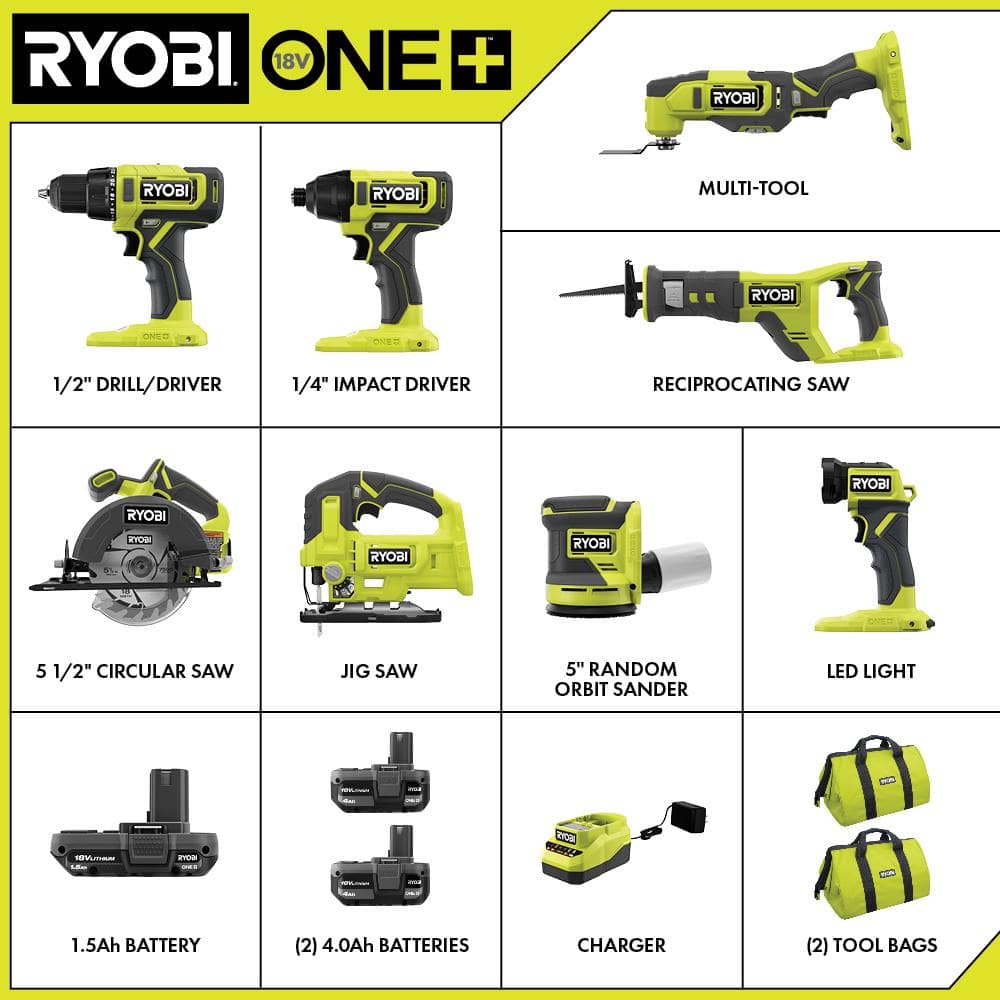 RYOBI ONE+ 18V Cordless 6-Tool Combo Kit with 1.5 Ah Battery, 4.0 Ah Battery, and Charger PCL1600K2