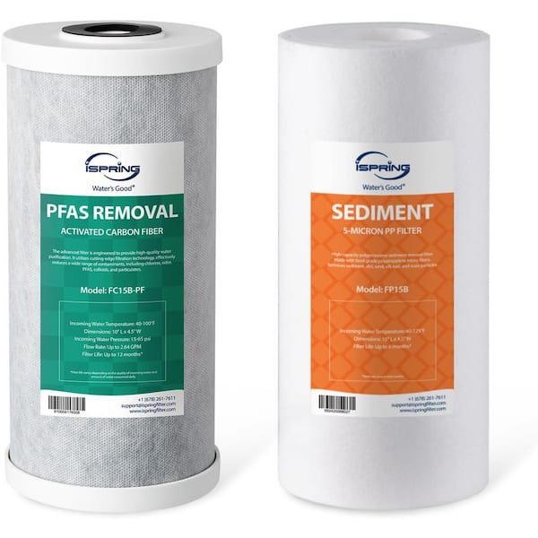 S’well Filter Replacement 2-Pack For S’well Filter Cap - Black