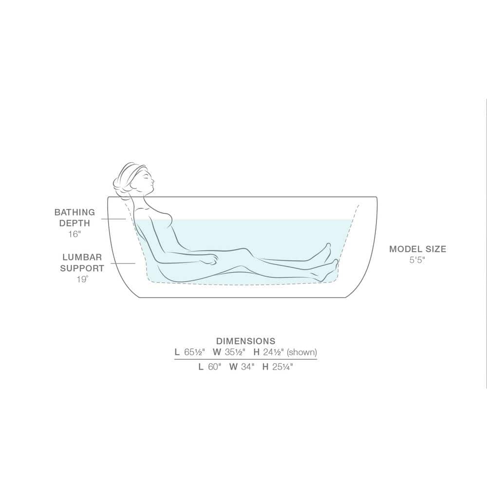Sunstruck 60-Inch White Acrylic Freestanding Oval Bath
