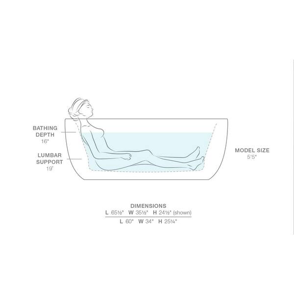 KOHLER Sunstruck 66 in. Acrylic Flatbottom Air Bath Bathtub with Fluted Shroud in White