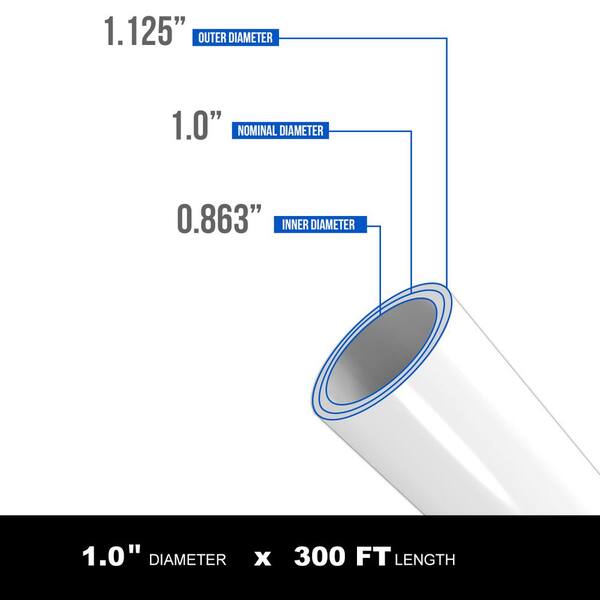 1 in x 300 ft White Pex Non-Barrier Tubing 1 in x 300 ft White Pex Non-Barrier Tubing