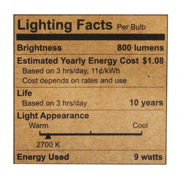 EcoSmart 60-Watt Equivalent A21 Dimmable CEC Battery Backup LED