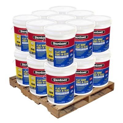 coating pallet coatings