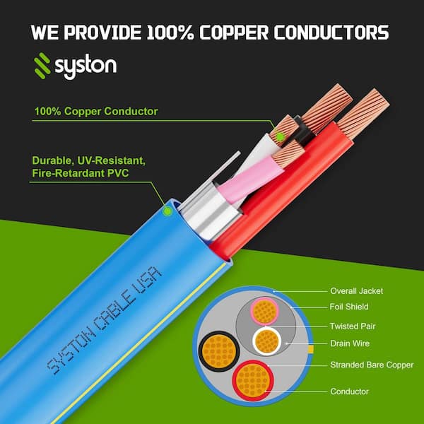 50 ft. 18/2C+22/1PR Blue CMR Copper Lutron Equivalent GRX-CBL-346S, Liberty LUTRON-YEL, Universal Control and Power Wire