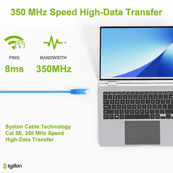 10 ft. Green CMP Cat 5e 350MHz 24AWG Solid Bare Copper Ethernet Network Cable-RJ45 Plug, PoE IP Camera Router Computer