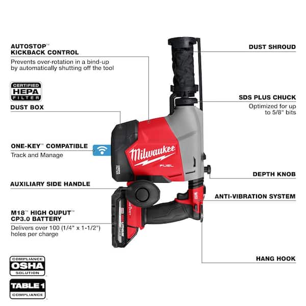 M18 FUEL 18-Volt Lith-Ion Brushless Cordless 5/8 in. SDS-Plus Overhead Rotary Hammer w/ Drill Bit Kit