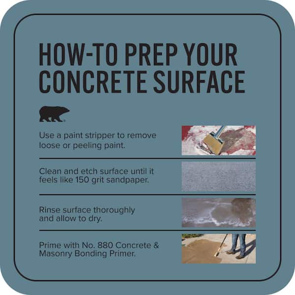 BEHR PREMIUM - 5 gal. #S470-5 Blueprint Self-Priming 1-Part Epoxy Satin Interior/Exterior Concrete and Garage Floor Paint