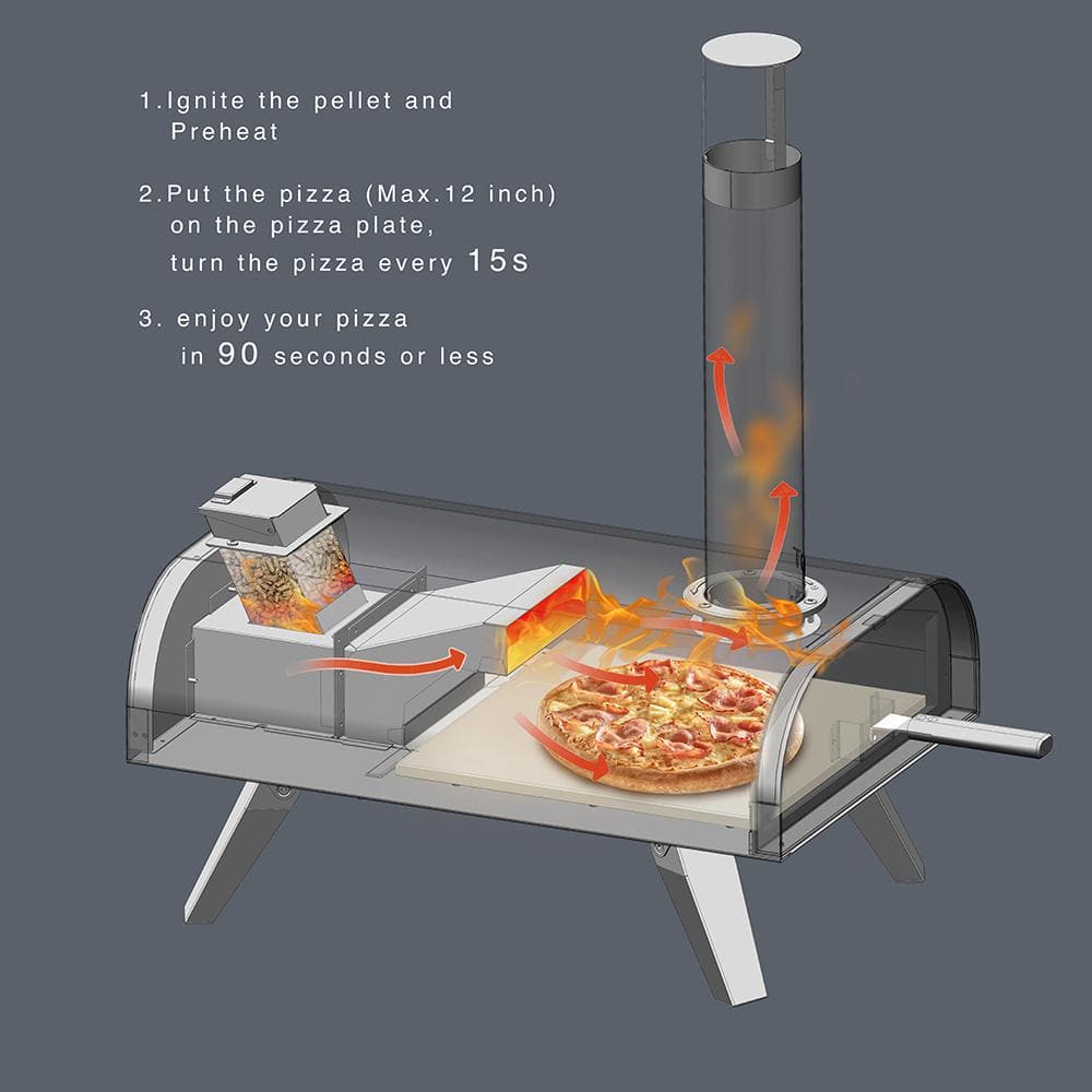 Buy Pizza Ovens Wood Pellet Pizza Oven Wood Fired Pizza Maker Portable