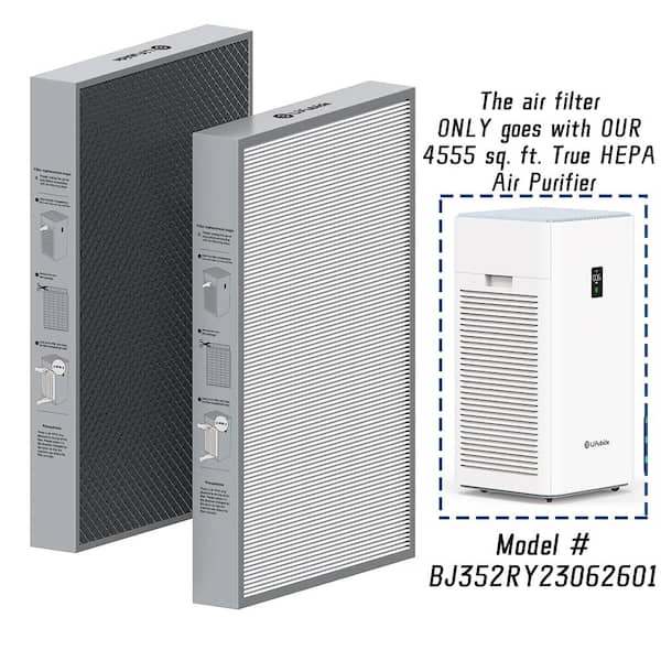 Air Purifier Replacement Filters,3-in-1 True HEPA H13,for Allergies, Dust, Pollen, smoke, wildfire, Dander,1 Set 2 PCS