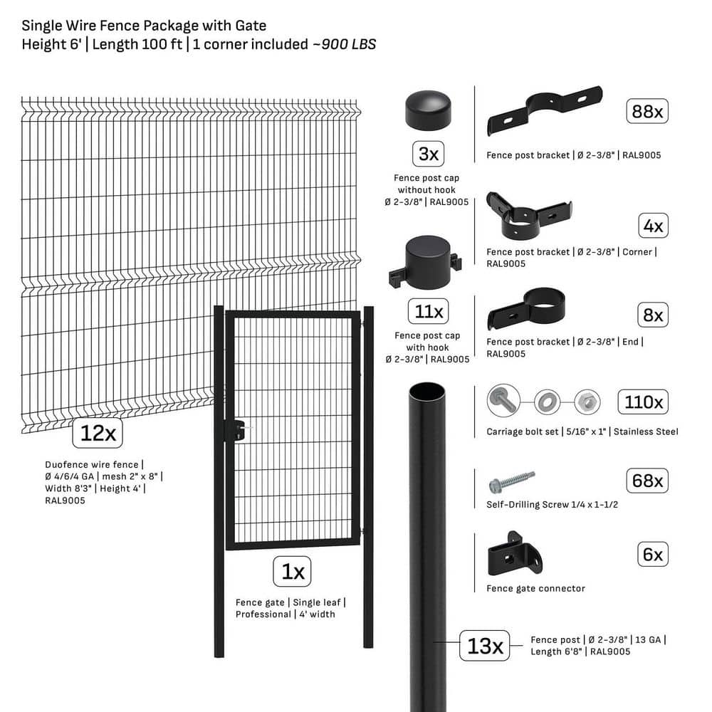 Single-Wire 100 ft. x 6 ft. Steel Flat Top Spaced Black Fence Panel Package with Gate (12-Pack) price history on PriceWatchPro