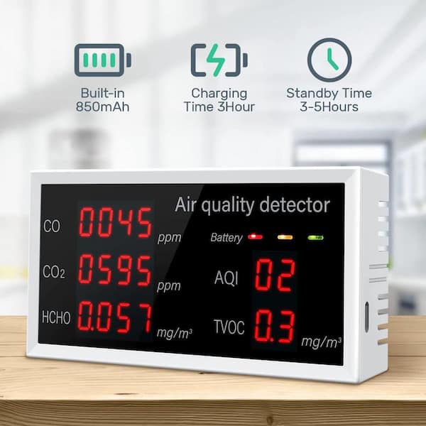 Etokfoks Digital Air Quality Monitor 5 in. 1 Multi-Functional CO2 Detector  MLSA01-1LT052 - The Home Depot