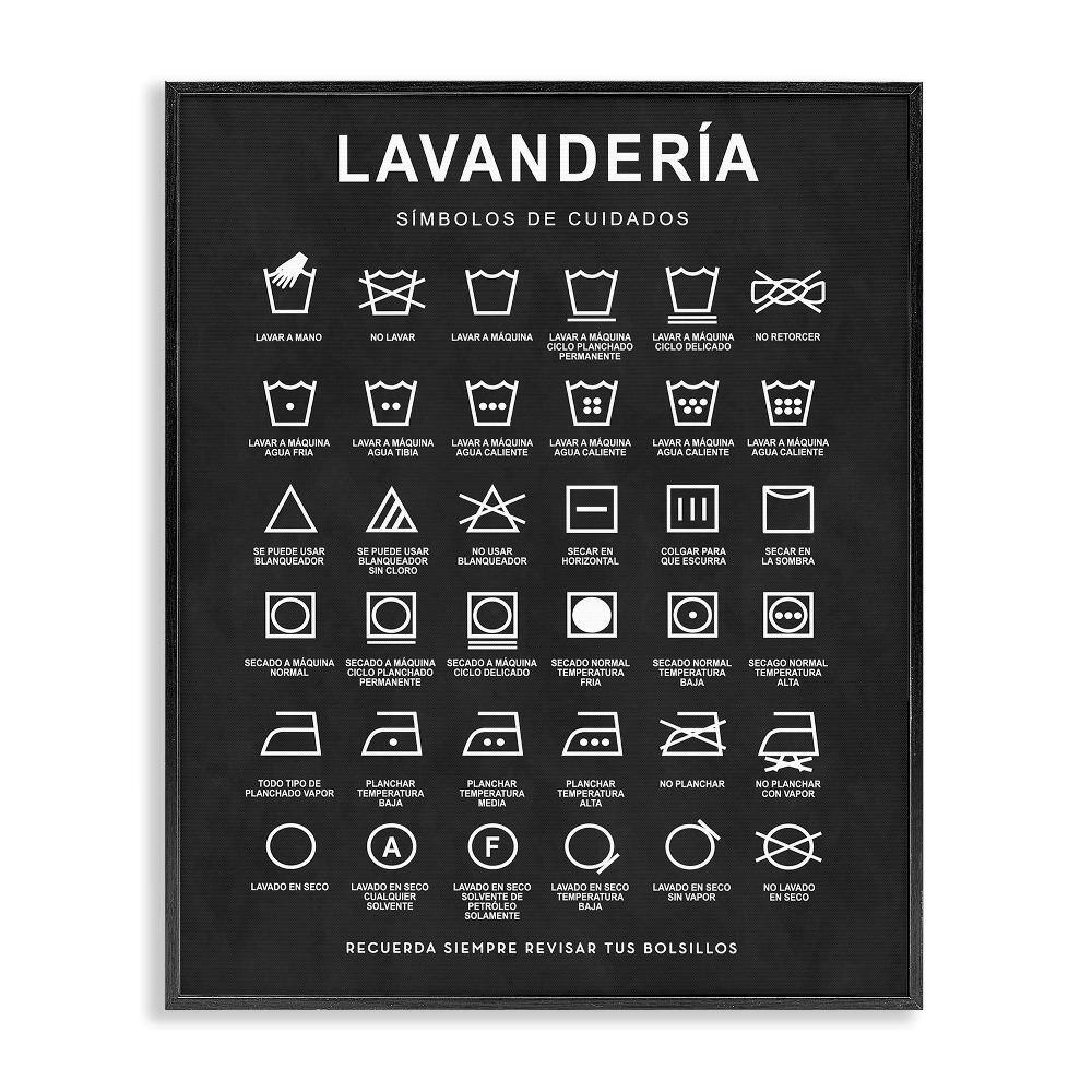 Lavanderia Symbol Guide Black by Lettered and Lined Black Framed Typography Giclee Art Print 30 in. x 24 in. price history on PriceWatchPro