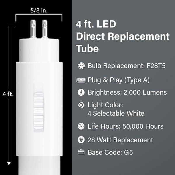 28 Watt - LED Light Bulbs - The Home Depot