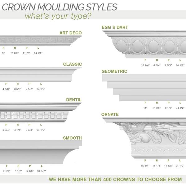 SAMPLE - 1 in. x 12 in. x 7 in. Polyurethane Tyrone Scroll and Flowers  Frieze Chair Rail Moulding