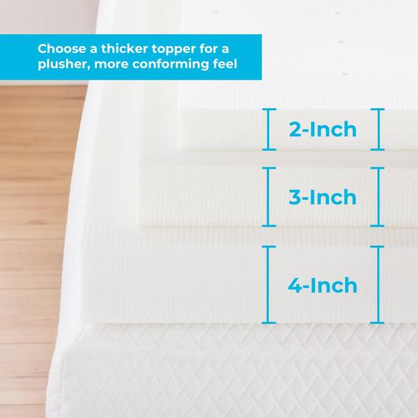 ActiveRelief™ Memory Foam Mattress Topper
