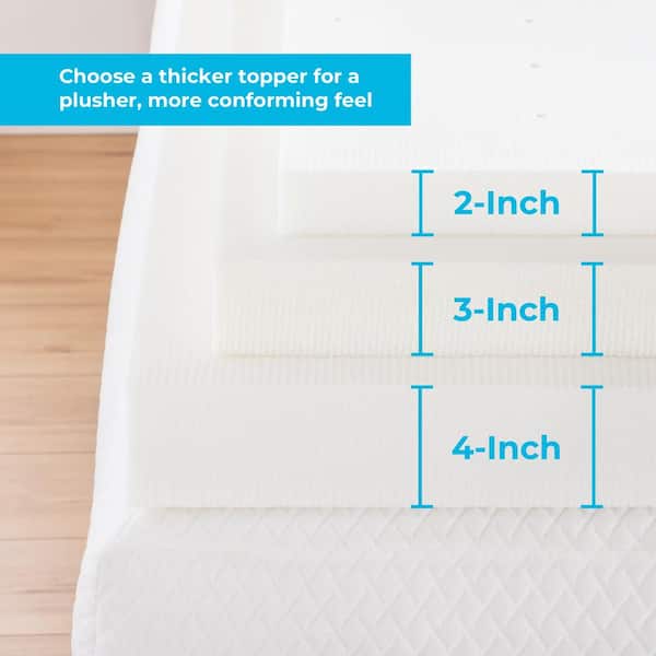 ActiveRelief™ Memory Foam Mattress Topper